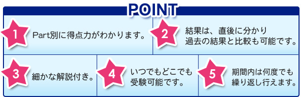 ポイント